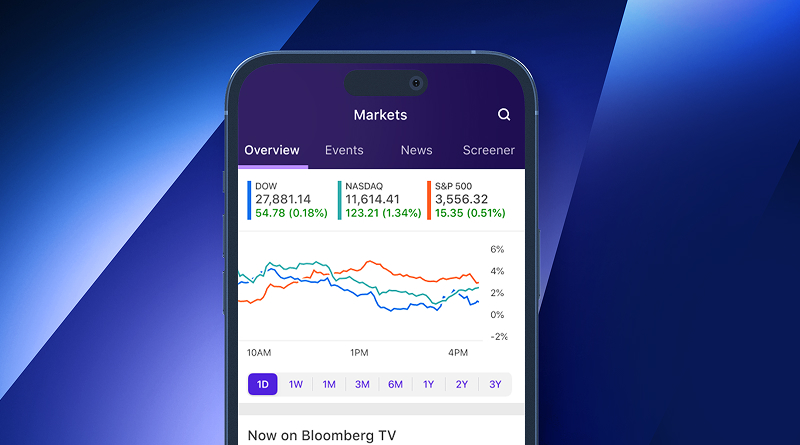 Markets app interface